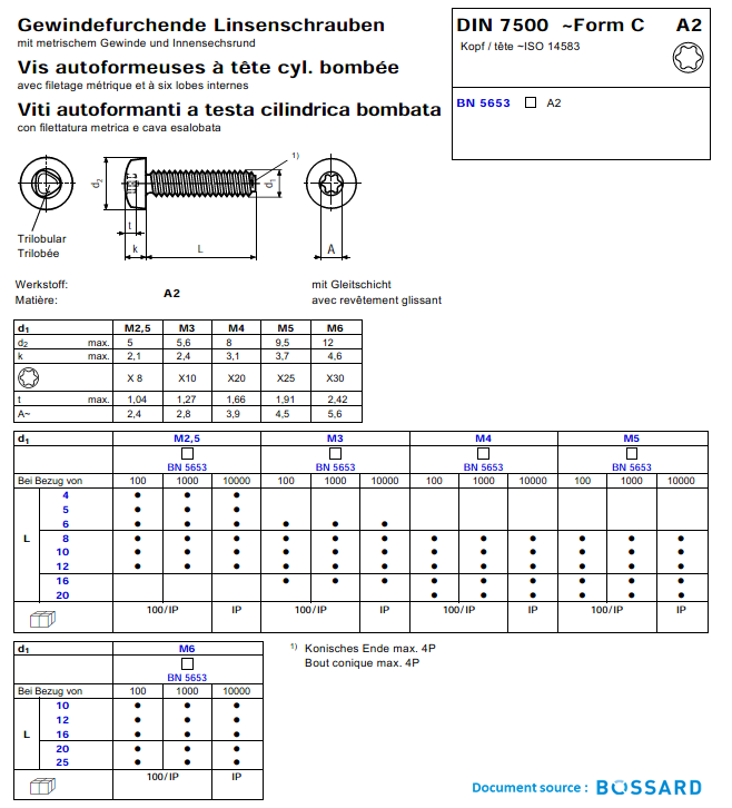 Gewindefurchende Schrauben Mit Linsenkopf Und Torx Edelstahl A2 DIN